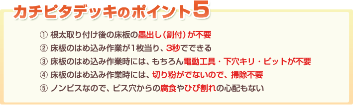 カチピタデッキのポイント5、1.根太取り付け後の床板の墨出し（割付）が不要、2.床板のはめ込み作業が1枚当り3秒でできる、3.床板のはめ込み作業時には、もちろん電動工具・下穴キリ・ビットが不要、4.床板のはめ込み作業時には、切り粉が出ないので掃除不要、5.ノンビスなので、ビス穴から腐食やひび割れの心配もない